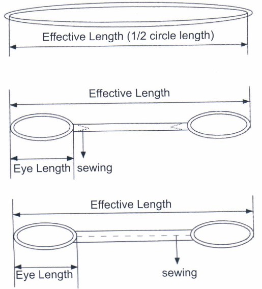 round sling effective length